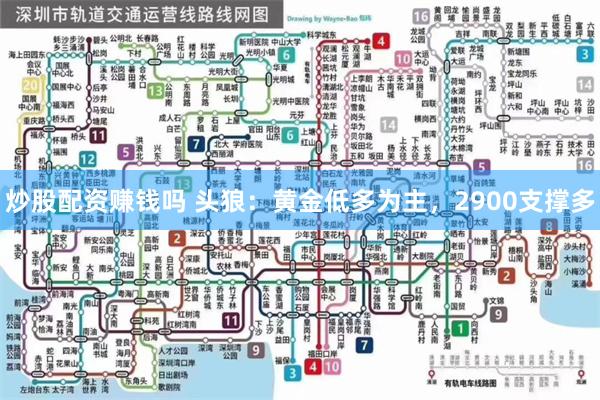 炒股配资赚钱吗 头狼：黄金低多为主，2900支撑多