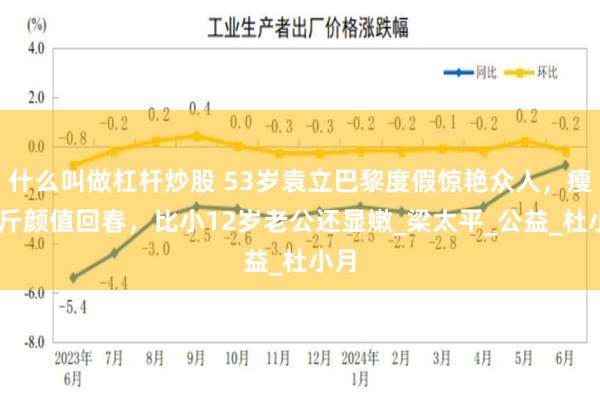 什么叫做杠杆炒股 53岁袁立巴黎度假惊艳众人，瘦10斤颜值回春，比小12岁老公还显嫩_梁太平_公益_杜小月