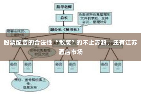 股票配资的合法性 “散装”的不止苏超，还有江苏酒店市场